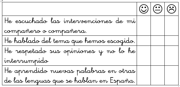 VALORA